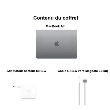 solutions_cybersecurite_39-applemacbookair6_Onliz_5