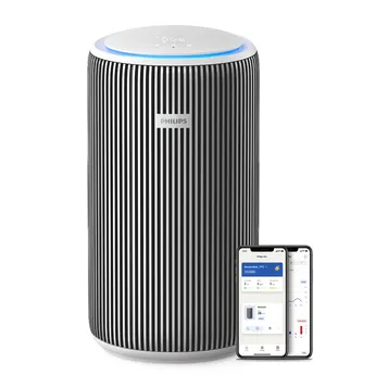 Purificateur d'air PureProtect AC3220/10