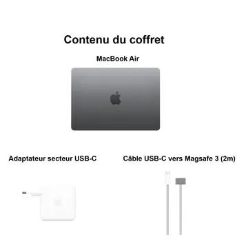 solutions_cybersecurite_39-applemacbookair-copy_Onliz_5