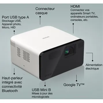 Vidéoprojecteur EF-21W Full HD Blanc