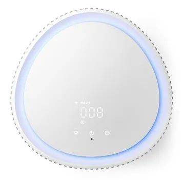 Purificateur d'air PureProtect AC3220/10