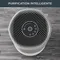 Purificateur d'air Pure Air City PU2840F0